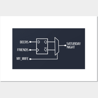 Sequential design with beers and friends as inputs. Funny logical circuit! Posters and Art